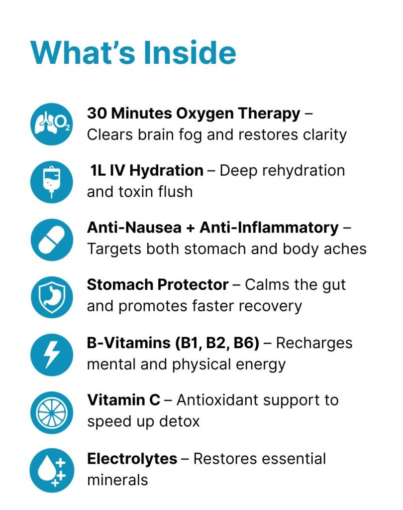 Title ( x px) Premium