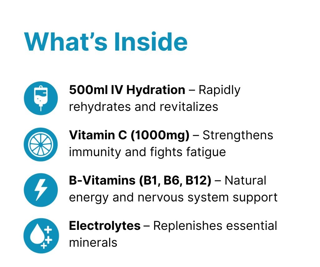 Title ( x px) Refresh